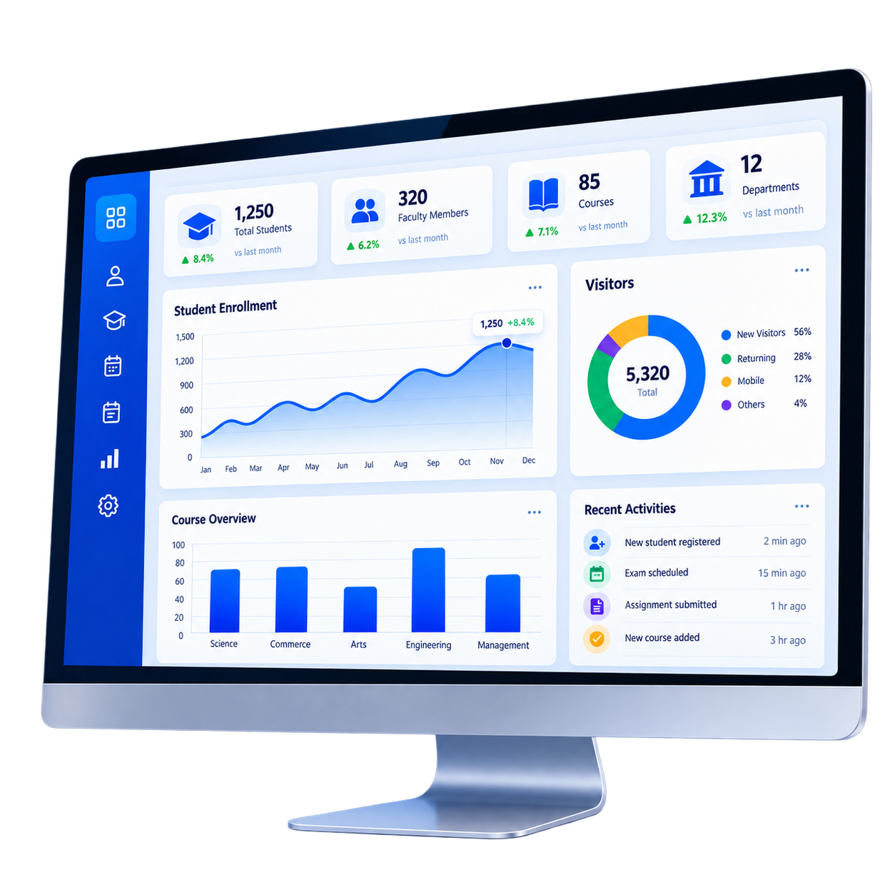 Business Services Digital Platform